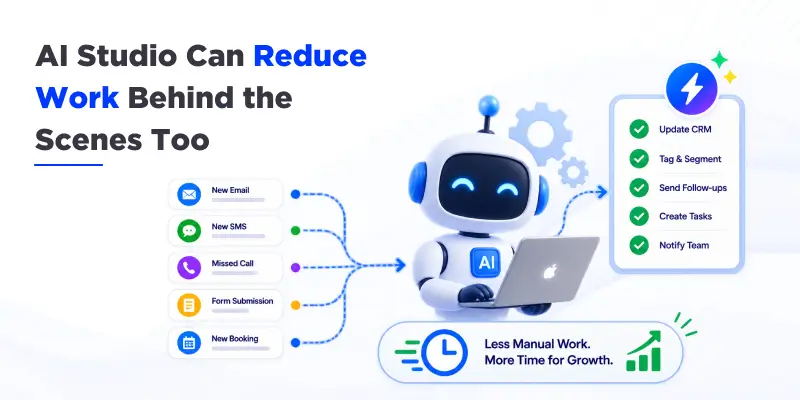 HighLevel AI Studio: Build Automated Customer Journeys & Reduce Friction HighLevel AI Studio: Build Automated Customer Journeys & Reduce Friction